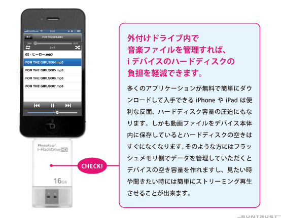 「iデバイス」内のカメラロールの