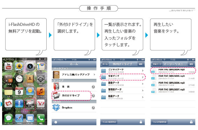 「iデバイス」内のカメラロールの