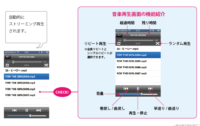 「iデバイス」内のカメラロールの