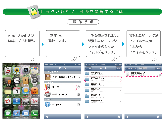「iデバイス」内のカメラロールの