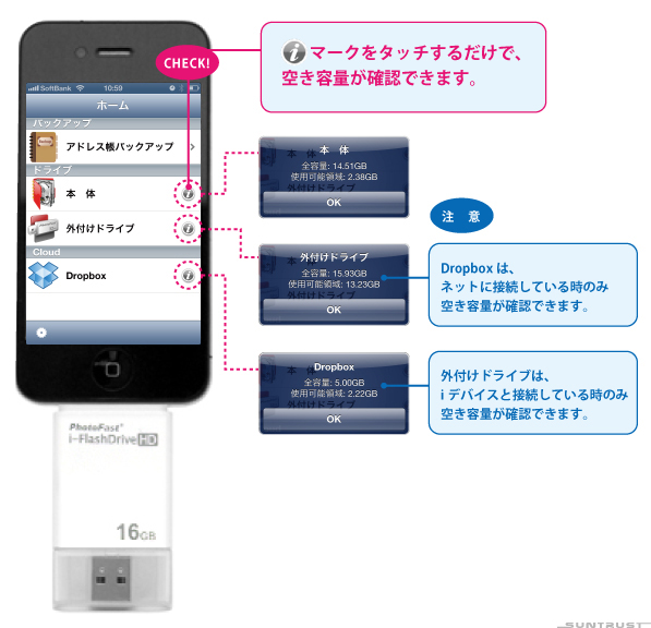 「iデバイス」内のカメラロールの