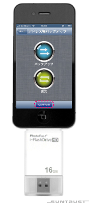 「iデバイス」内のカメラロールの