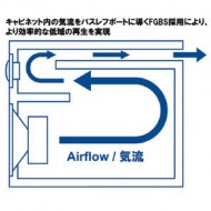 サイズ　KroCraft Speaker Rev.BEXTRA2