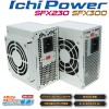 サイズ　Ichi Power SFX(IP-SFX)