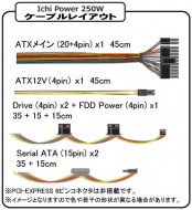 250Wモデル　ケーブルレイアウト