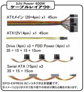 400Wモデル　ケーブルレイアウト