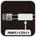 REMI 付PCI EXPRESS 6pin コネクタ
　 EZケーブルはREMI 付 6pinのカッパーシールドケーブル採用。約50%のノイズをカットします。特許　No.M254702取得。