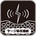 サージ電流吸収機能搭載
　CE, CB, UL, FCC, TUV, FIといった安全規格だけでなく、サージ電流吸収機能も搭載しています。急激な電圧・電流変化を吸収し、PCの強制終了を防ぎます。サージ電流から電源自体を守ります。